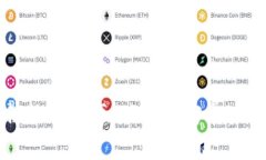 轻松掌控数字资产：TP钱包安卓版下载指南