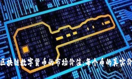 : 探索区块链数字货币的市场价值：每个币的真实价格揭秘