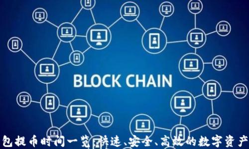 
TP钱包提币时间一览：快速、安全、高效的数字资产管理