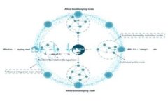 要将TP钱包（Trust Wallet）里的资金转到银行卡，您