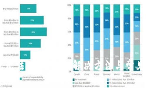 当TP钱包无法连接薄饼：解决方法与常见问题解析