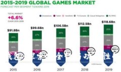 多版本TP钱包：探索安全性与功能性的最佳平衡