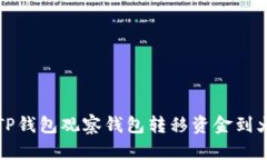 如何通过TP钱包观察钱包转移资金到火币交易所
