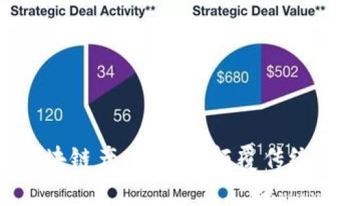2023欧洲最新区块链产品揭示：颠覆传统行业的技术面貌