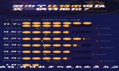 IBC区块链：跨链技术的最新发展与应用前景