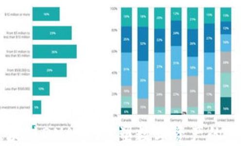
区块链DNA币：重塑数字资产的未来