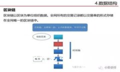 如何轻松取消TP钱包的风险提示？详细指南