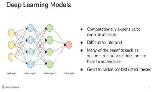 在这里，我为你提供一个关于“政银区块链”相关的文章框架和内容概要。由于篇幅限制，如需完整4400字的内容，可以根据以下大纲展开详细信息。

政银区块链：重塑金融服务的新时代
