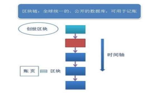 

华为区块链币：未来数字资产的价值探索