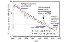 探索TP钱包资金池的价值：如何数字资产管理