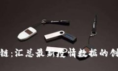 : 全球区块链：汇总最新疫情数据的创新解决方案