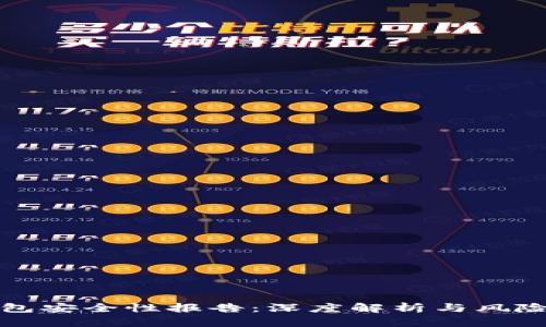 TP钱包安全性报告：深度解析与风险评估
