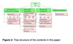 将FEG（FEG Token）转到TP钱包的过程其实并不复杂，