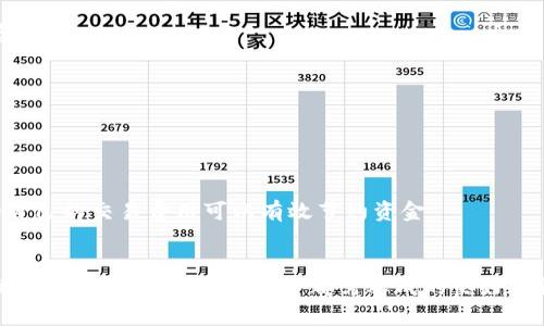 jiaoti苹果用户如何解决tp钱包下载问题？/jiaoti
TP钱包, 苹果下载, 加密货币/guanjianci

引言：了解tp钱包
TP钱包（TokenPocket Wallet）是一款功能强大的多链数字资产钱包，为用户提供了方便快捷的区块链资产管理服务。作为一款加密货币钱包，TP钱包支持多种数字货币的存储和转账，并且提供了DApp浏览、代币交换等功能，为投资者和用户提供了一站式的区块链金融服务。随着加密货币的日益普及，TP钱包在市场上的地位也愈发重要。然而，一些苹果用户在下载TP钱包时却遇到了一些困难。

苹果用户无法下载TP钱包的原因
苹果用户下载TP钱包可能会受到多种因素的影响，包括但不限于以下几种：
首先，Apple App Store的政策和规定可能会影响某些应用程序的上架。一些涉及区块链和加密货币的应用程序可能会因为合规性问题而被下架或者未上架到App Store中，这种情况在某些国家和地区尤为明显。
其次，用户的设备可能需要更高的操作系统版本才能下载最新的TP钱包。如果用户的iOS版本过旧，这可能导致无法在App Store中找到该应用。
最后，网络连接问题也可能导致下载失败。如果用户的网络不稳定或速率较慢，App Store的下载过程可能会中断或者出现错误。

解决苹果用户下载tp钱包问题的方法
如果你是苹果用户，遇到下载tp钱包的问题，可以尝试以下几种解决方案：
首先，检查你的iOS系统版本。在App Store下载应用之前，确保你的设备更新到最新版本的iOS操作系统。进入设备的“设置”“通用”“软件更新”中查看更新情况。
其次，检查App Store中是否有TP钱包的更新版本。如果有，请选择更新，这样你将能够下载到最新的功能和安全补丁。
如果你的App Store中没有TP钱包这个应用，可以尝试使用其他的开发者或者第三方渠道来下载。一定要确保这些渠道的安全性和合法性，以免下载安装恶意软件。
最后，确保你的网络连接正常。可以尝试重启路由器或者尝试使用移动数据进行下载，以排除网络问题。

如何使用tp钱包进行加密货币交易
TP钱包提供了简单而直观的用户界面，使用户能够方便地进行加密货币交易。注册账户后，你将可以轻松进行以下操作：
首先，进行数字资产的存储和管理。用户可以将各种数字货币存储在TP钱包中，例如比特币、以太坊和其他山寨币。用户只需通过扫描二维码或复制粘贴地址即可轻松完成转账。
其次，用户还可以通过TP钱包访问各类去中心化应用（DApps），这些DApps可用于不同的金融服务，例如借贷、交易和投资。通过钱包的内置浏览器，用户可以轻松找到多个去中心化金融服务，并进行操作。
最后，TP钱包还提供了代币交换功能，用户可以快速、便捷地在不同代币之间进行交易，在保护资产安全的同时，抓住市场机会。

常见问题解答
h4问题一：如何解决TP钱包的账户问题？/h4
在使用TP钱包的过程中，用户可能会遇到账户的问题，比如登录失败、账户被锁定等。这些问题通常可以通过以下几种方式进行解决：
首先，检查输入的账户信息是否正确，包括钱包的地址和密码。如果这些信息有误，系统自然无法登录。
其次，密码问题也是导致无法登录的一个常见原因。如果你忘记了密码，可以通过钱包提供的找回密码功能进行重置。通常需要提供与账户相关的安全信息。
另外，如果账户被锁定，可以联系TP钱包的客服支持，寻求进一步的帮助。在联系客服时，请提供尽可能多的账户相关信息，以便他们能够快速定位问题。

h4问题二：TP钱包是否安全？/h4
安全性是用户在选择数字资产钱包时非常重视的一方面。TP钱包在设计上采取了多种措施以确保用户资产的安全：
首先，TP钱包采用了行业领先的加密技术，用户的私钥和重要信息都被安全加密，降低了被盗取的风险。而且用户的私钥是本地存储，不会上传到服务器，使得即使是TP钱包团队也无法访问用户的资金。
其次，TP钱包还支持多种安全认证方式，例如生物识别技术（指纹、面容识别）和密码保护，为用户提供了附加的安全性。设置安全的交易密码和交易确认，也能进一步提高账户安全。
尽管TP钱包具备高水平的安全性，用户仍需保持警惕，避免在网络钓鱼网站或不安全的网络环境中进行交易，定期更换密码也是一项不错的安全习惯。

h4问题三：如何备份和恢复TP钱包数据？/h4
为了避免数据丢失，备份你的TP钱包是非常重要的。TP钱包支持多种备份方式：
首先，你可以在钱包设置中找到备份助记词的选项。助记词是恢复钱包的关键，请妥善保管并确保不被他人获取。这些助记词可以让你在更换设备或钱包损坏的情况下快速恢复。
其次，TP钱包也支持导出密钥文件任务。通过设置中的密钥导出功能，用户可以将私钥文件导出到安全的地方，以便后续恢复。
一旦需要恢复钱包，用户只需选择导入助记词或密钥文件，按照系统的提示操作即可完成数据的恢复。在恢复过程中，请确保网络连接良好，避免中断。

h4问题四：TP钱包的支持货币及其交易费用/h4
TP钱包支持众多主流数字货币，如比特币、以太坊、EOS、TRON等，同时也包括许多ERC20和TRC20的代币。支撑的代币种类繁多，用户可以根据需要自行存储和交易。
在交易费用方面，TP钱包支持的数字货币因链上交易流量的不同，费用也并不相同。不论是转账还是交易操作，用户应了解当前网络状况，目的是最大限度地降低交易成本。
通常情况下，TP钱包会提示用户当前的交易费用，并允许用户选择不同的速度和相应的费用选项。快速的交易需要支付较高的费用，而慢速交易费用则相对较低。据此选择适合自己的交易费用可以有效节约资金。

总结
对于苹果用户而言，在下载TP钱包时，如果遇到困难不必灰心，了解常见问题及其解决方案，可以为你在区块链世界的探索铺平道路。同时，注意保护资产安全以及妥善备份数据，是每一个数字资产用户都需养成的良好习惯。希望上述内容能帮助到大家，让你能够顺利使用TP钱包。