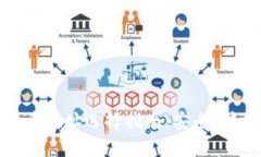 TP钱包提币地址选择指南：安全、快捷与高效