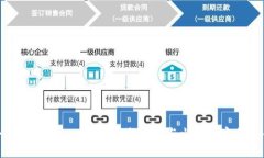 全面解析TokenPocket电脑版与火币的完美结合