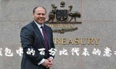 : 深入解析TP钱包中的百分比代表的意义及其背后