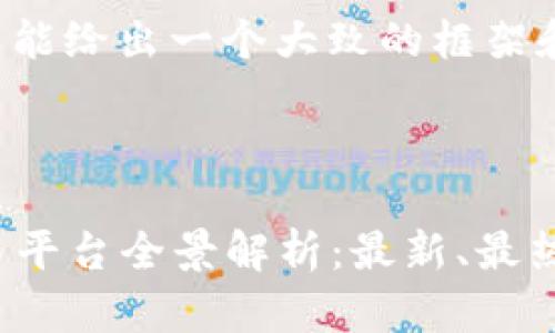 由于篇幅限制，我只能给出一个大致的框架和部分内容。

及关键词：

2023年区块链交易平台全景解析：最新、最热门的交易平台推荐