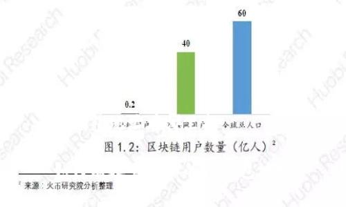 tp钱包地址在哪里找

如何有效查找你的TP钱包地址