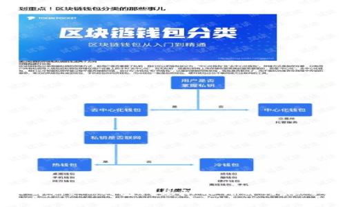 全面解析：TP钱包闪兑功能详解与使用技巧