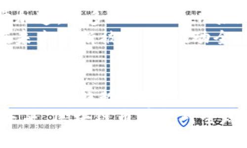 bianwei区块链币生产：从零到一的数字资产创造之旅/bianwei
区块链, 数字货币, 生产过程/guanjianci

引言
区块链技术的飞速发展促使了数字货币的崛起，尤其是比特币和以太坊等主流币种的成功吸引了众多投资者和技术爱好者的关注。区块链币的生产，通常被称为“挖矿”，是一种通过计算和验证交易来创建新的数字资产的过程。本文将深入探讨区块链币的生产过程，以及它在现代经济和技术中的重要性。

区块链币生产的基础知识
在讨论区块链币的生产之前，我们首先需要了解什么是区块链和数字货币。区块链是一种去中心化的分布式账本技术，每一个记录（区块）都与前一个记录相连，形成链条。数字货币是基于区块链技术而生成的，具有安全性、匿名性和去中心化等特征。
生产区块链币主要依赖于一种称为“挖矿”的过程。在这一过程中，矿工们通过解决复杂的数学问题来竞争获取新的数字货币。这些数学问题是与交易的验证和区块的生成相联系的，矿工通过验证这些交易而获得奖励，奖励即为新生成的币。

区块链币生产的步骤
区块链币的生产过程可以分为几个主要步骤：
ul
    li交易验证：矿工需要验证网络中发出的交易，确保各方在这一交易中没有重复花费或欺诈行为。/li
    li打包区块：经过验证的交易会被打包成一个新区块。这些区块是按照时间顺序排列的，每个新区块都链接到前一个区块，形成一条链。/li
    li解决数学难题：每个区块的生成需要解答一个复杂的数学难题，通常是通过计算哈希值来实现的。矿工们使用强大的计算机设备来进行计算。/li
    li广播新区块：一旦矿工解决了这个数学难题，他们会将新生成的区块广播到网络中，其他矿工会验证其正确性。/li
    li获得奖励：成功生成并验证新区块的矿工会得到一定数量的新币作为奖励。这个过程确保了数字货币系统的安全性和稳定性。/li
/ul

区块链币生产的技术基础
区块链币的生产依赖于多种技术，如加密算法、P2P网络和共识机制。以下是一些关键技术的介绍：

h4加密算法/h4
加密算法是确保区块链交易安全的基础。在比特币和许多其他数字货币中使用的是SHA-256加密算法，它可以将任意大小的输入数据转换成固定大小的232位哈希值。这一过程不仅确保了交易的安全性，还为计算难题提供了基础。

h4P2P网络/h4
区块链技术的核心是点对点（P2P）网络。这意味着所有连接到网络的节点（即矿工）都可以相互通信，共同维护和验证网络中的交易和区块。这种去中心化的架构使得区块链更安全，更不易受到攻击。

h4共识机制/h4
共识机制是区块链网络中确定哪个新区块被添加到链中的规则。比特币使用的是工作量证明（POW）机制，其原理是矿工需要通过完成工作（解答数学难题）来获得添加新区块的权利。而类似以太坊这样的网络也开始逐步向权益证明（POS）转变，以提高效率并减少能量消耗。

区块链币生产的经济学
区块链币生产的经济学主要体现在供需关系、挖矿成本和币价等方面。
随着矿工数量的增加，竞争导致了挖矿难度的上升。这意味着在币的供应量固定的情况下，获得新币的难度也随之增加。而随着时间的推移，许多数字货币的总量是有限的，这会让早期进入的矿工获得更高的回报，因此吸引了大量资金进入这一领域。
挖矿成本是指矿工为了获得新币所需的设备成本、电力成本、维护成本等。随着币价波动，挖矿的利润可能会大幅变化，因此，矿工需要灵活调整策略和设备，以确保继续盈利。

相关问题讨论
h4问题一：区块链币生产过程中如何保障交易的安全性和透明性？/h4
区块链技术特别注重交易的安全性和透明性，这也是它受到广泛欢迎的主要原因之一。通过利用加密算法，所有的交易记录都是以加密方式存储，这样就算是被攻击者获取，也无法轻易解读。此外，利用去中心化的网络和共识机制，确保了每一笔交易皆可被多方验证，使得伪造交易或双重支付变得几乎不可能。
每一次交易完成后，都会被记录进入区块链并被众多节点所备份。这种备份机制不仅确保了数据不易丢失，同时一旦数据录入区块链后即不可更改，从根本上提高了交易的不可更改性和透明性。
更进一步，许多区块链项目还采用了“智能合约”的技术，它在一定程度上提高自动化和效率的同时，也减少了人为干预的风险。智能合约是一种在区块链上自动执行的合同协议，只有当条件满足时，智能合约才会执行，从而确保参与各方的利益得到保障。

h4问题二：不同类型的区块链币生产方式有何不同？/h4
区块链币的生产方式可以大致分为几种，不同类型的币种在其产生及验证机制上会有所不同。
最常见的方式是工作量证明（POW），以比特币为代表。这种方式强调计算能力的竞争，矿工通过大量计算来获得生成新区块的权利。尽管这种方式相对安全，但其电力消耗问题一直以来都受到质疑。
另一种方式是权益证明（POS），它依靠持币者持有的币量和持币时间来决定生成新区块的权利。相对于POW，POS的能源效率更高，不再消耗大量电力，但其安全性和去中心化程度仍在探索之中。
还有一些币种采用了委托权益证明（DPoS）和其他创新型共识机制，旨在提高效率和去中心化程度。不同的生产方式各有优缺点，在设计时需要根据具体使用场景进行权衡。

h4问题三：未来区块链币生产的发展趋势将如何变化？/h4
随着区块链技术的不断进化，未来币的生产方式可能会出现明显的变化。比如，将会有更多的区块链项目采用绿色和可持续的生产方式，减少能源消耗问题，这将成为行业内的一项重要标准。
与此同时，更多的项目将探索与传统金融系统的结合，推出合规的数字货币。这不仅为用户提供了更加便捷的服务，也为企业拓展了顾客群体。随着法律法规的逐渐完善，用户的信任度将随之提高，从而推动币种的普及和使用。
此外，跨链技术的发展也将有可能改变区块链币生产的生态，使不同区块链之间能够互通有无，为用户提供更大的灵活性和选择性。随着越来越多的企业采用区块链技术，数字资产的生产和管理将更加多元化和专业化。

h4问题四：区块链币生产对社会和经济的影响是什么？/h4
区块链币的生产带来了显著的社会和经济影响。在社会层面上，它提高了金融领域的透明度和效率，逐渐减少了中介的必要性，让个人用户能够直接进行交易。很多落后地区开始接受数字货币，使得这些地区的发展不再受限于传统金融服务。
在经济层面上，数字货币的广泛流通促进了新经济形态的产生，形成了新的商业模式和投资机会。区块链技术引导了创新与创业活动的进一步加速，许多以 blockchain 为基础的新业务开始崛起，推动数字经济的快速发展。
尽管区块链技术和数字货币还存在诸如法规不健全、市场波动性大等问题，但随着科技的不断进步和政策的逐步完善，这些潜在的障碍都将在未来不断被克服，推动全球经济的深层次变革。

结论
区块链币的生产是数字货币生态系统的核心组成部分，涉及多个科技领域及经济行为。本文详细探讨了区块链币的生产过程、技术基础以及未来发展趋势，回答了相关问题，为读者提供了深入的理解。
随着区块链技术的持续发展，币的生产方式也会不断创新和进化。了解这一过程对投资者、开发者以及对新技术感兴趣的普通人都至关重要。未来，区块链币有望对全球经济产生更为深远的影响，改变我们生活的方方面面。
